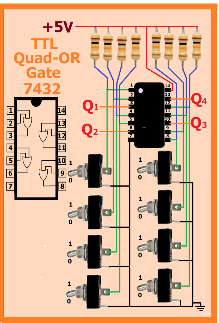 7400 TTL Series Integrated Digital Logic Circuits - World Of ...